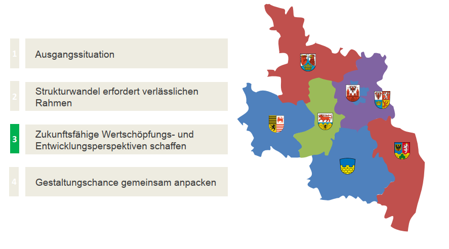 Auftakt zur Evaluierung ...